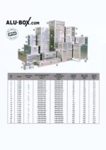Alubox Aluminium Storage Chest 42 litres - Image 2